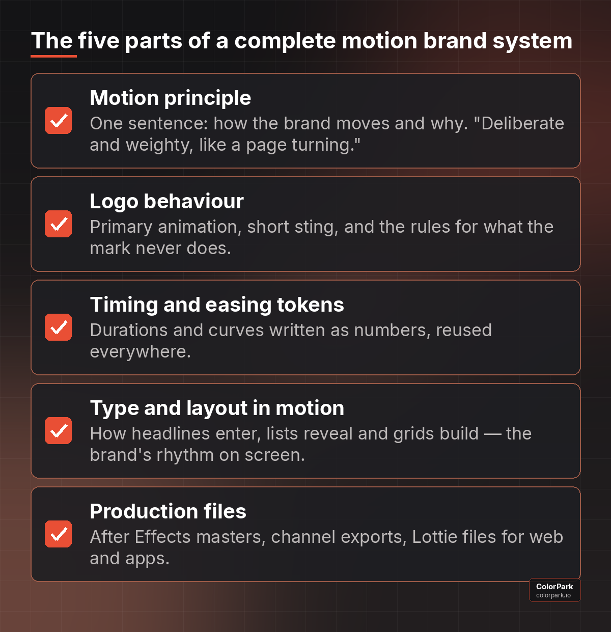 The five parts of a motion brand system: principle, logo behaviour, timing tokens, type and layout in motion, production files