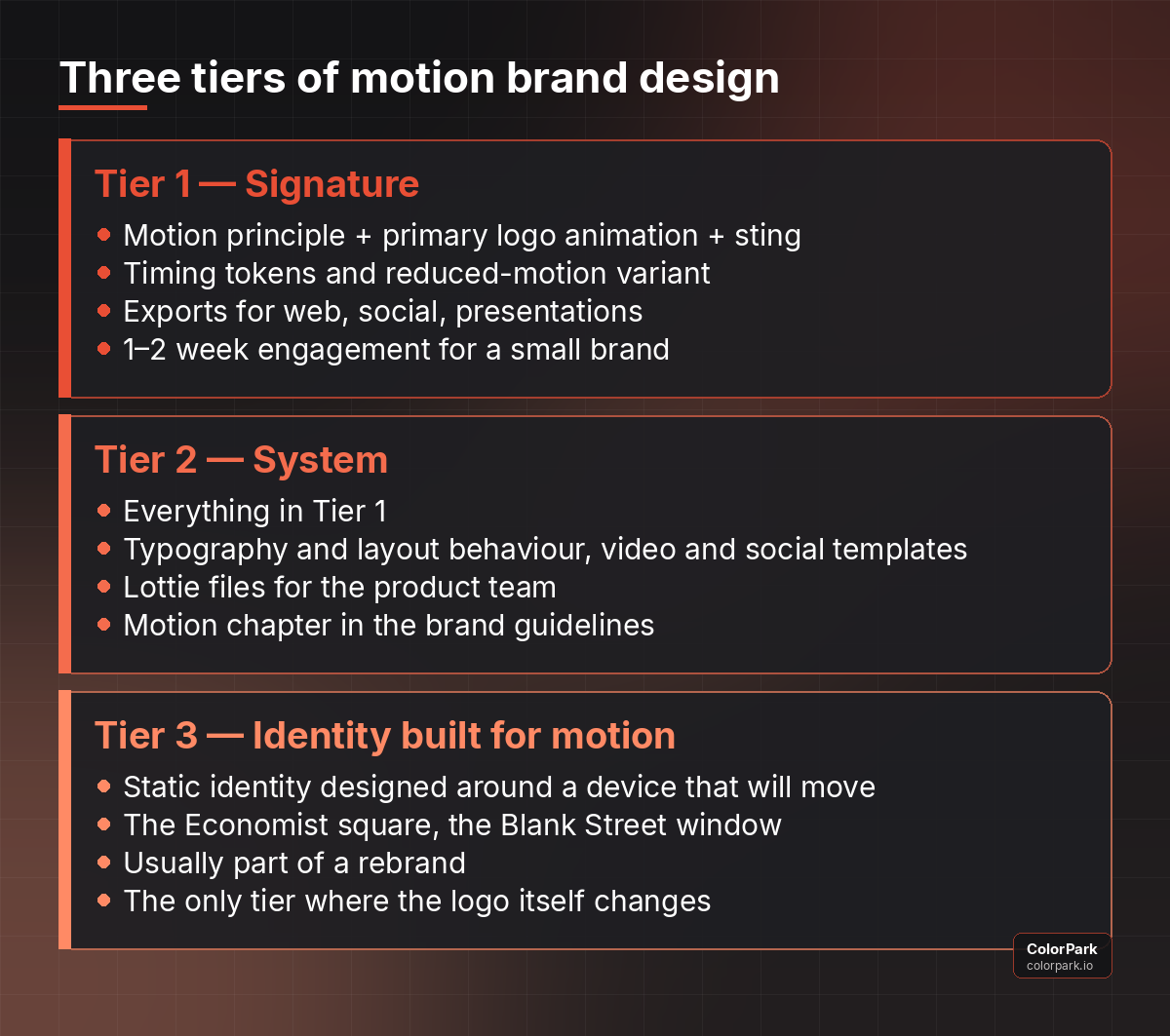 Three tiers of motion brand design: signature, system, identity built for motion
